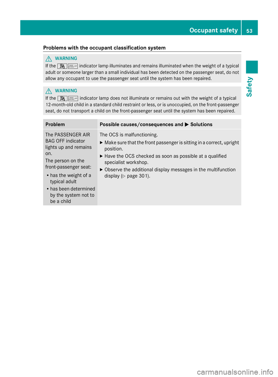 MERCEDES-BENZ GL-Class 2014 X166 Owners Manual Problems with the occupant classification system
G
WARNING
If the 45 indicator lamp illuminates and remains illuminated when the weight of a typical
adult or someone larger than a small individual has