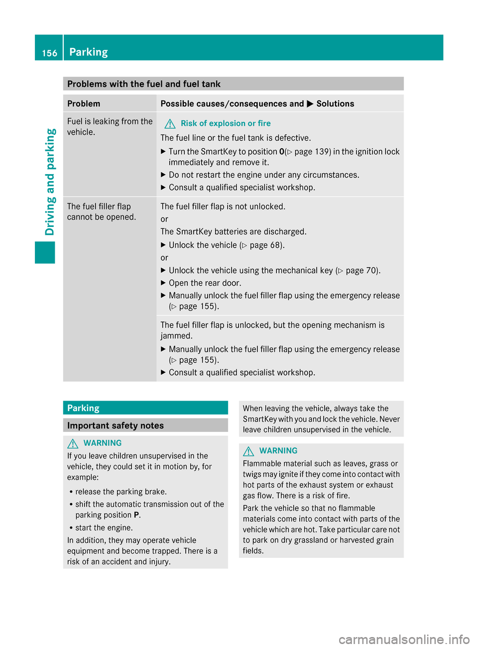 MERCEDES-BENZ G-Class 2014 W463 Owners Manual Problems with the fuel and fuel tank
Problem Possible causes/consequences and
0050
0050Solutions Fuel is leaking from the
vehicle.
G
Risk of explosion or fire
The fuel line or the fuel tank is defecti