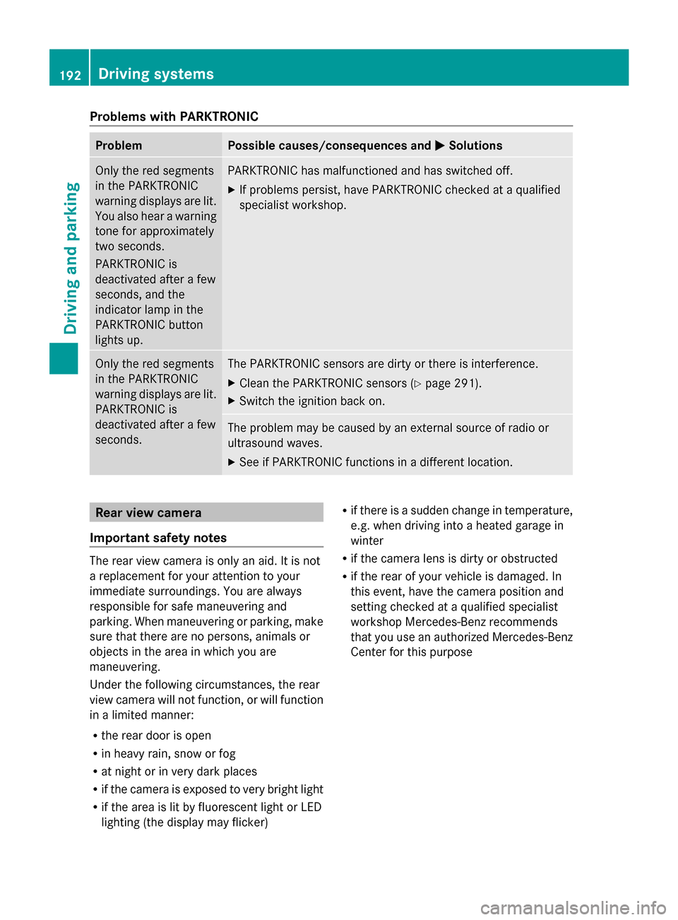 MERCEDES-BENZ G-Class 2014 W463 Owners Manual Problems with PARKTRONIC
Problem Possible causes/consequences and
0050
0050Solutions Only the red segments
in the PARKTRONIC
warning displays are lit.
You also hear a warning
tone for approximately
tw