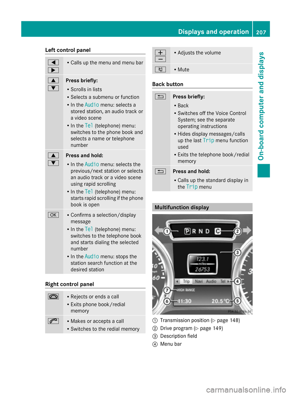 MERCEDES-BENZ G-Class 2014 W463 Owners Manual Left control panel
0059
0065 R
Calls up the menu and menu bar 0063
0064
Press briefly:
R
Scrolls in lists
R Selects a submenu or function
R In the Audio Audio menu: selects a
stored station, an audio 