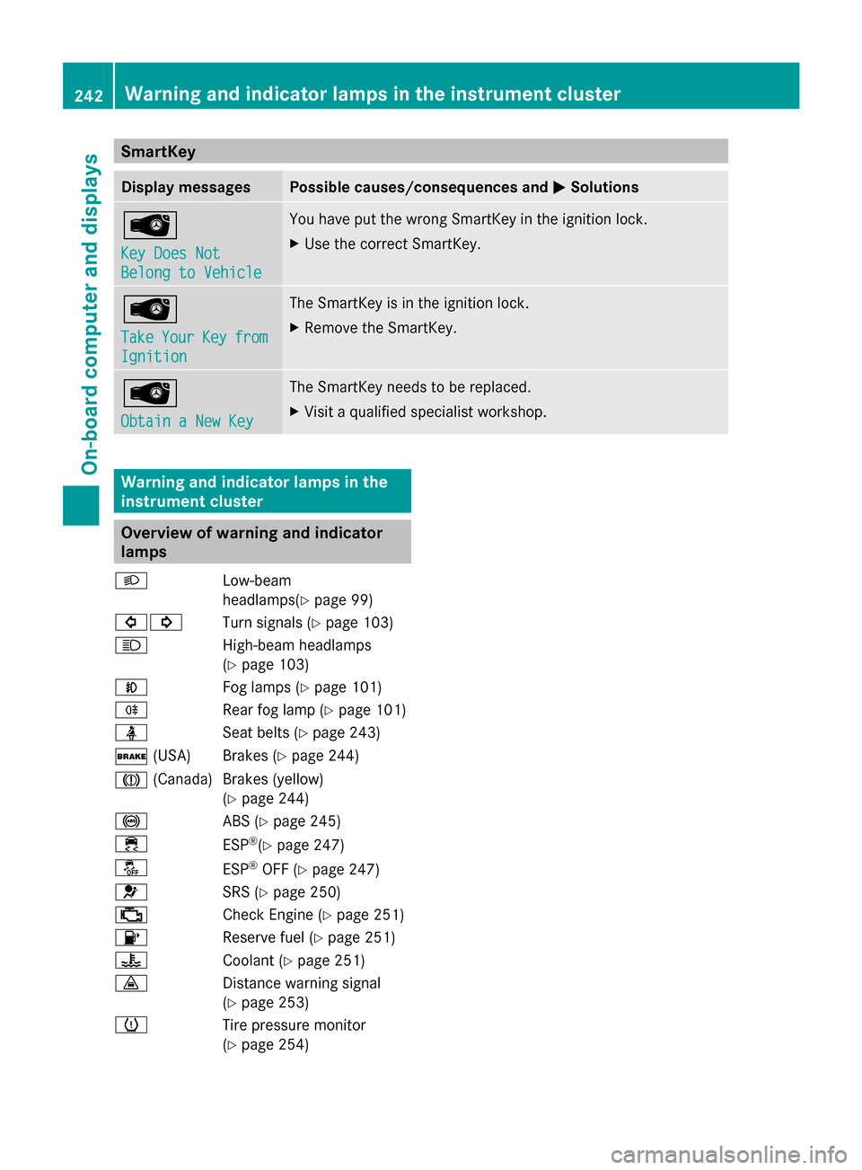 MERCEDES-BENZ G-Class 2014 W463 Owners Manual SmartKey
Display messages Possible causes/consequences and
0050
0050Solutions 00AF
Key Does Not Key Does Not
Belong to Vehicle Belong to Vehicle You have put the wrong SmartKey in the ignition lock.
X MERCEDES-BENZ G-Class 2014 W463 Owners Manual SmartKey
Display messages Possible causes/consequences and
0050
0050Solutions 00AF
Key Does Not Key Does Not
Belong to Vehicle Belong to Vehicle You have put the wrong SmartKey in the ignition lock.
X