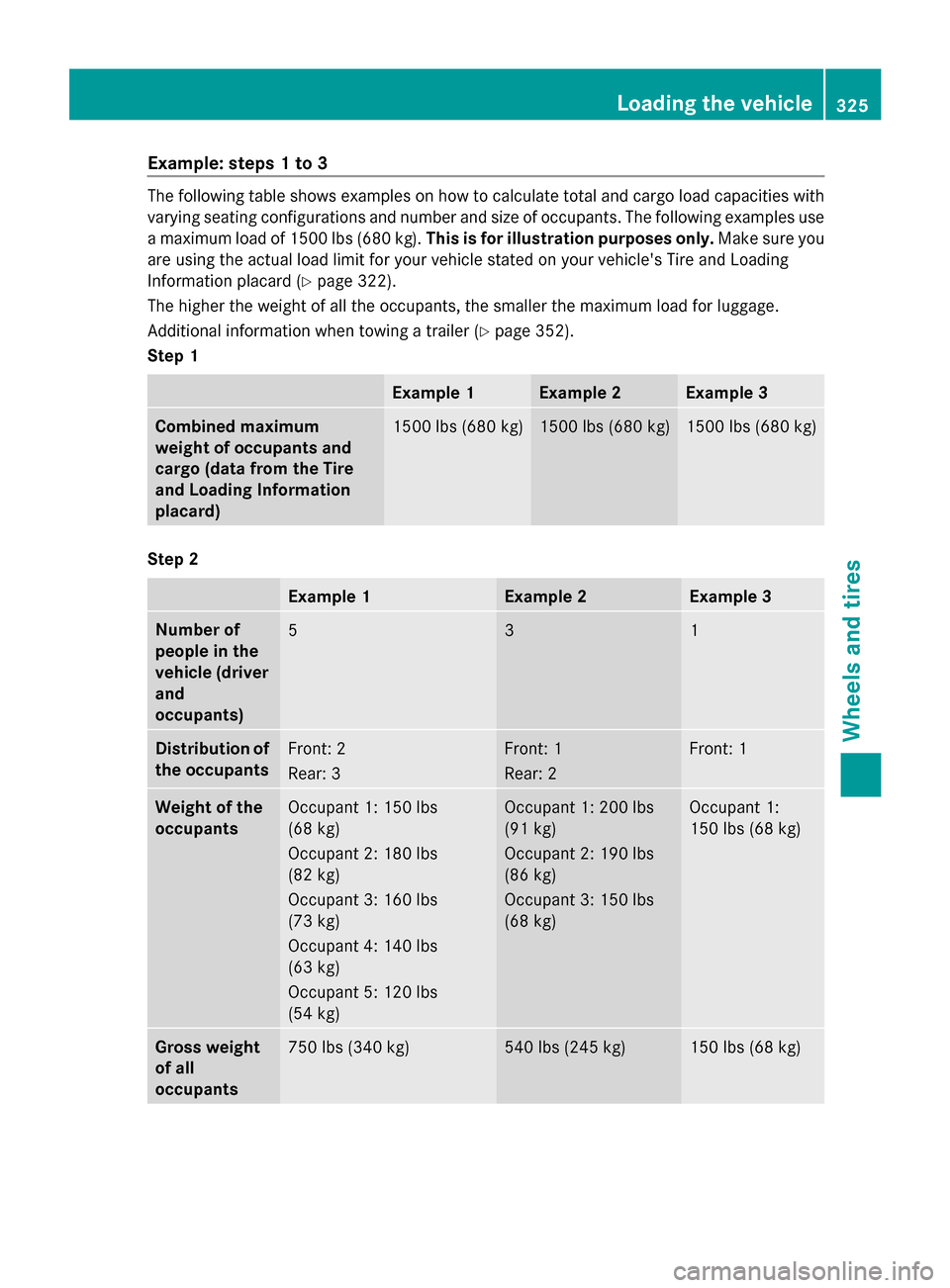 MERCEDES-BENZ G-Class 2014 W463 Owners Manual Example: steps 1 to 3
The following table shows examples on how to calculate total and cargo load capacities with
varying seating configurations and number and size of occupants. The following example