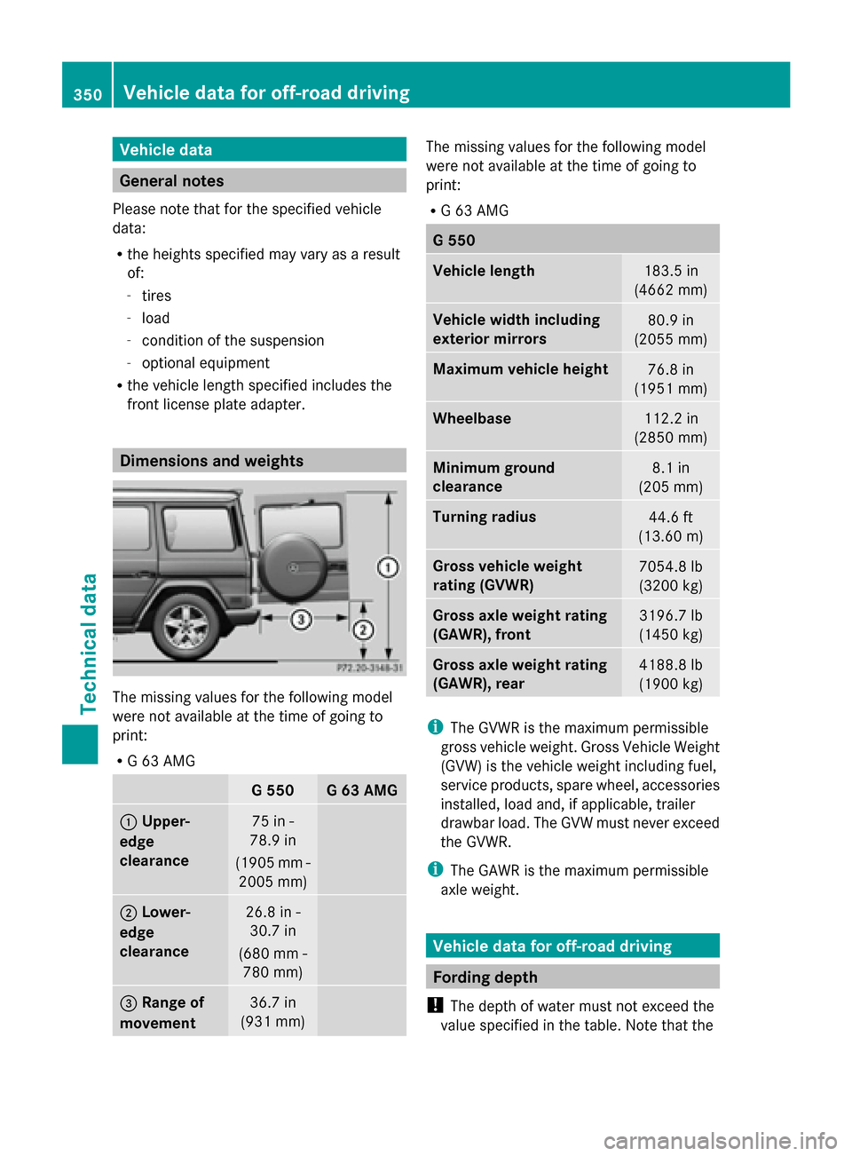 MERCEDES-BENZ G-Class 2014 W463 Owners Manual Vehicle data
General notes
Please note that for the specified vehicle
data:
R the heights specified may vary as a result
of:
- tires
- load
- condition of the suspension
- optional equipment
R the veh MERCEDES-BENZ G-Class 2014 W463 Owners Manual Vehicle data
General notes
Please note that for the specified vehicle
data:
R the heights specified may vary as a result
of:
- tires
- load
- condition of the suspension
- optional equipment
R the veh