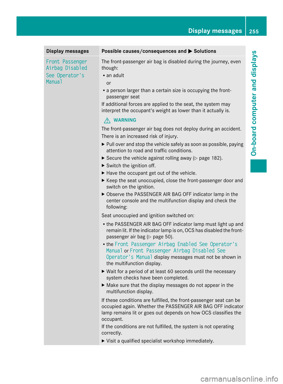 MERCEDES-BENZ E-Class CABRIOLET 2014 C207 Owners Manual Display messages Possible causes/consequences and
0001 Solutions
Front Passenger
Airbag Disabled
See Operators
Manual The front-passenger air bag is disabled during the journey, even
though:
R
an adu