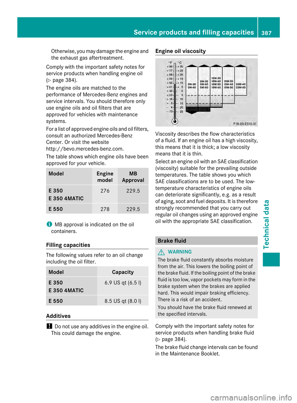 MERCEDES-BENZ E-Class CABRIOLET 2014 C207 Owners Manual Otherwise, you may damage the engine and
the exhaust gas aftertreatment.
Comply with the important safety notes for
service products when handling engine oil
(Y page 384).
The engine oils are matched MERCEDES-BENZ E-Class CABRIOLET 2014 C207 Owners Manual Otherwise, you may damage the engine and
the exhaust gas aftertreatment.
Comply with the important safety notes for
service products when handling engine oil
(Y page 384).
The engine oils are matched