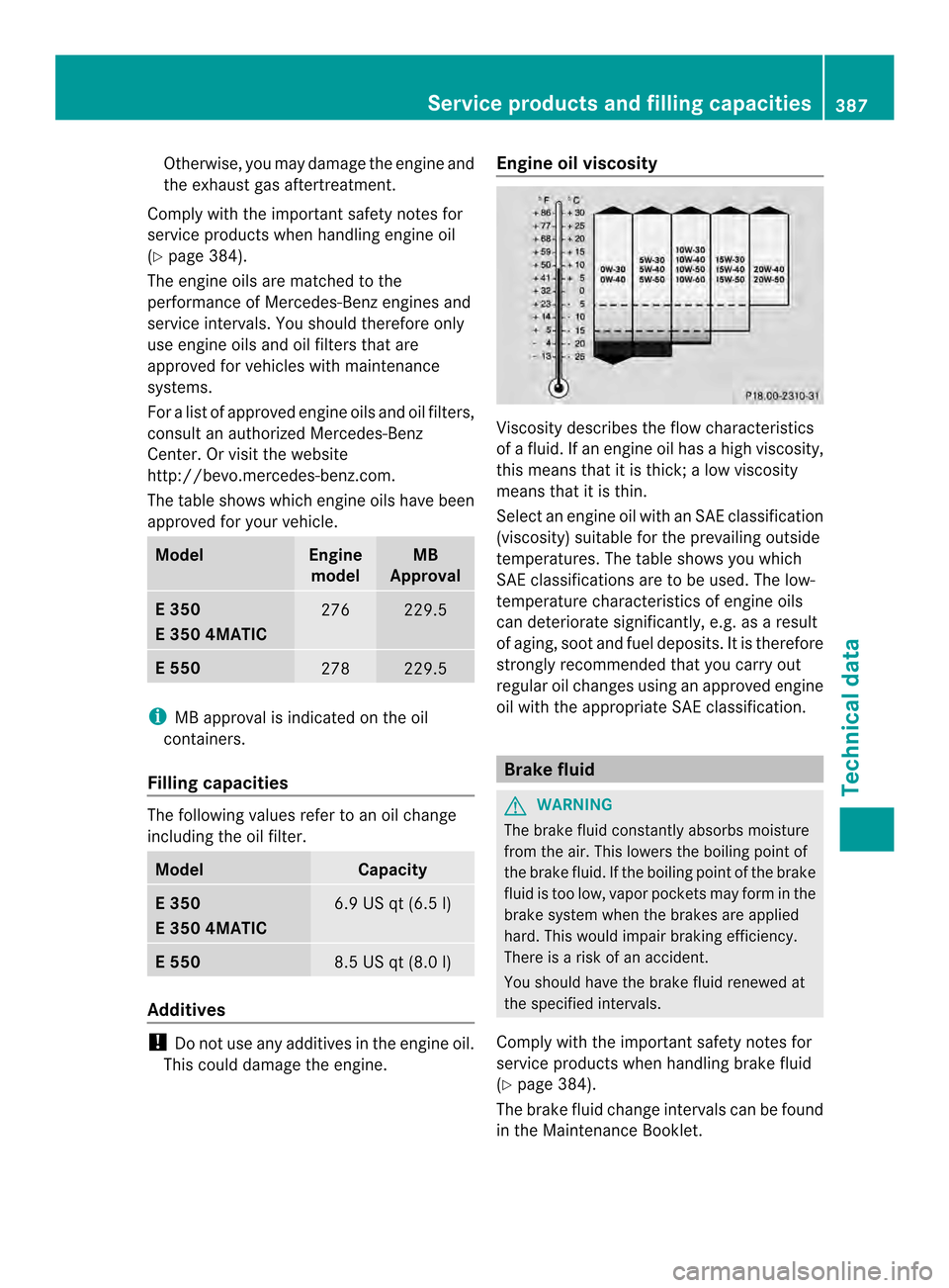 MERCEDES-BENZ E-Class CABRIOLET 2014 C207 Owners Manual Otherwise, you may damage the engine and
the exhaust gas aftertreatment.
Comply with the important safety notes for
service products when handling engine oil
(Y page 384).
The engine oils are matched 