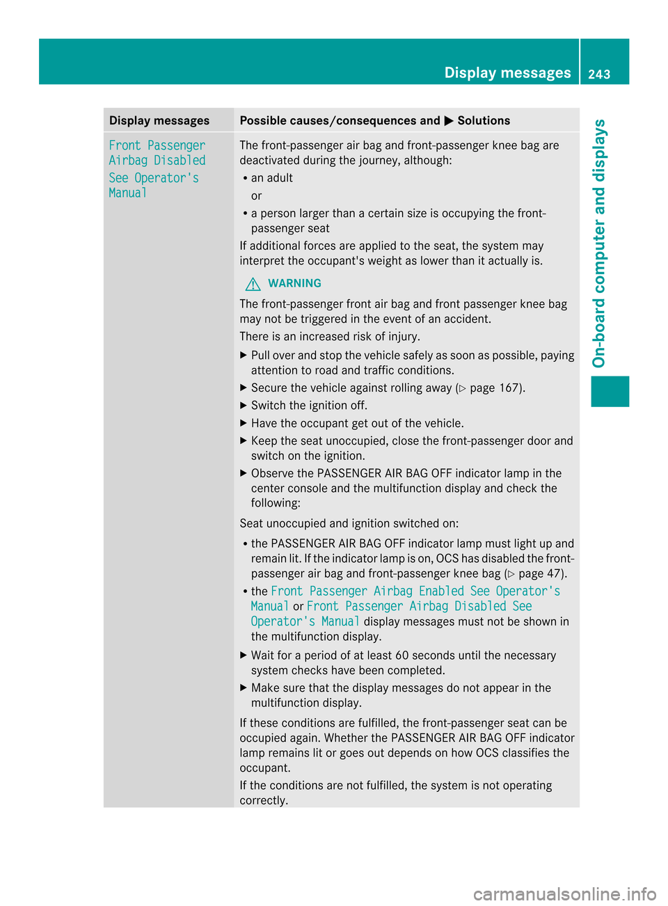 MERCEDES-BENZ CLS-Class 2014 W218 Owners Guide Display messages Possible causes/consequences and
000B Solutions
Front Passenger
Airbag Disabled
See Operators
Manual The front-passenger air bag and front-passenger knee bag are
deactivated during t