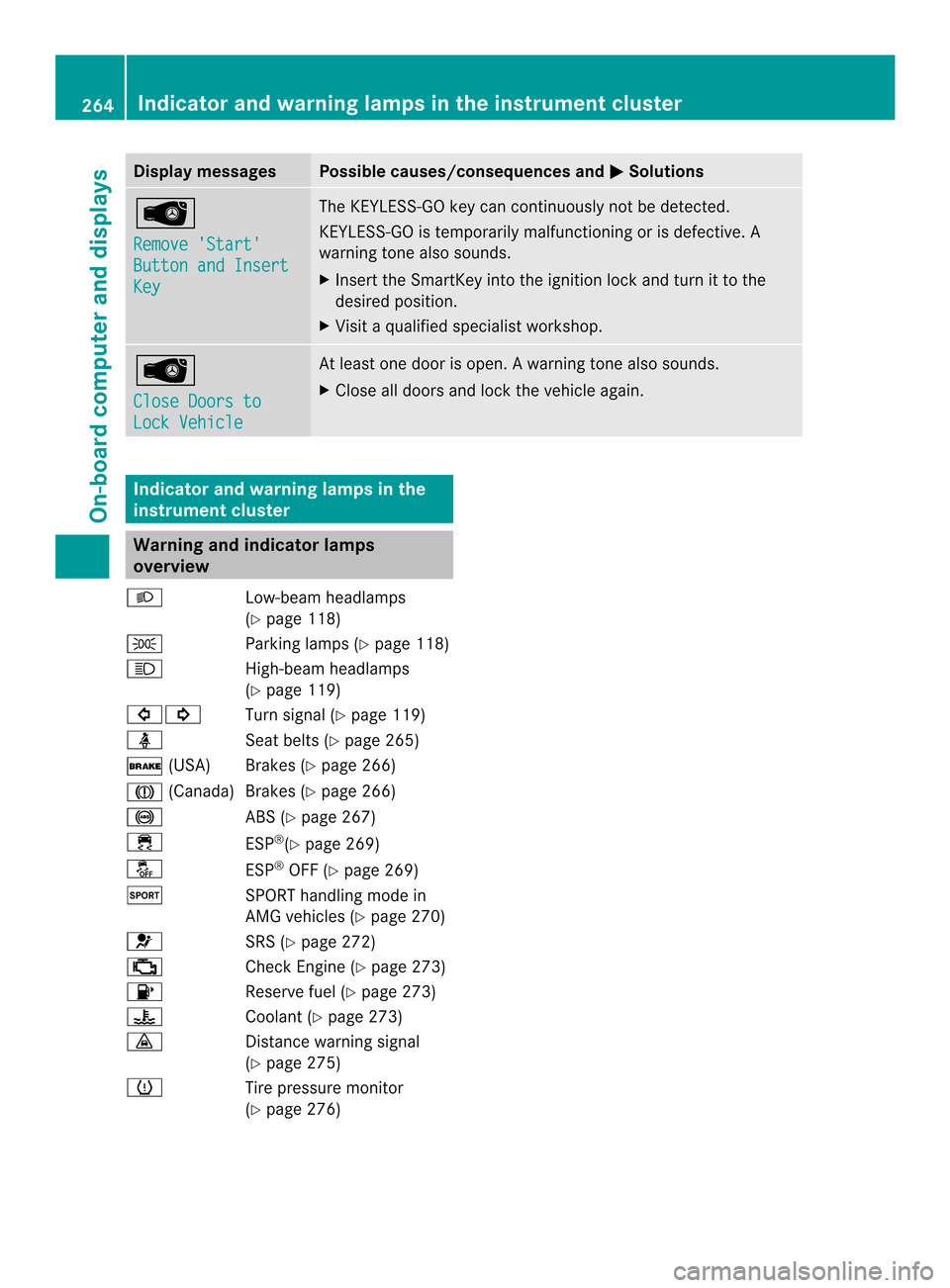 MERCEDES-BENZ CLS-Class 2014 W218 Owners Manual Display messages Possible causes/consequences and
000B Solutions
0002
Remove Start
Button and Insert
Key The KEYLESS-GO ke
ycan continuousl ynotbe detected.
KEYLESS-GO is temporarily malfunctionin g MERCEDES-BENZ CLS-Class 2014 W218 Owners Manual Display messages Possible causes/consequences and
000B Solutions
0002
Remove Start
Button and Insert
Key The KEYLESS-GO ke
ycan continuousl ynotbe detected.
KEYLESS-GO is temporarily malfunctionin g