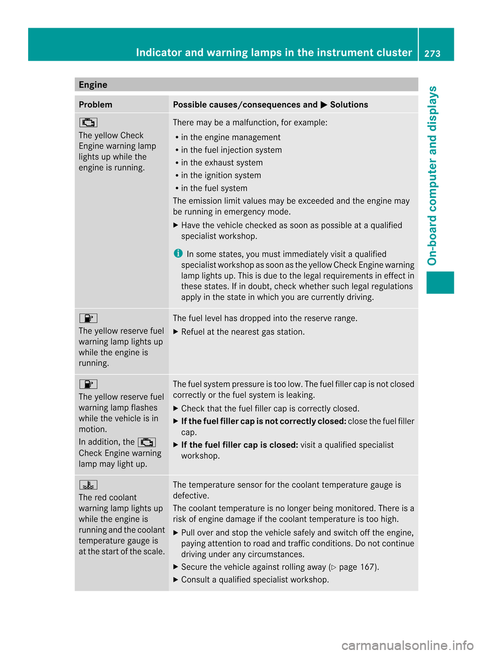 MERCEDES-BENZ CLS-Class 2014 W218 Owners Manual Engine
Problem Possible causes/consequences and
000B Solutions
000A
The yellow Check
Engin
ewarning lamp
light supw hile the
engin eisrunning. Ther
emay be amalfunction, for example:
R in th eenginem 