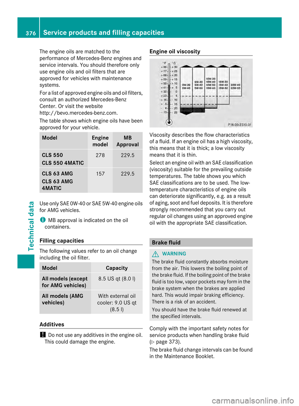 MERCEDES-BENZ CLS-Class 2014 W218 Owners Manual The engine oils are matched to the
performance of Mercedes-Benz engines and
service intervals. You should therefore only
use engine oils and oil filters that are
approved for vehicles with maintenance