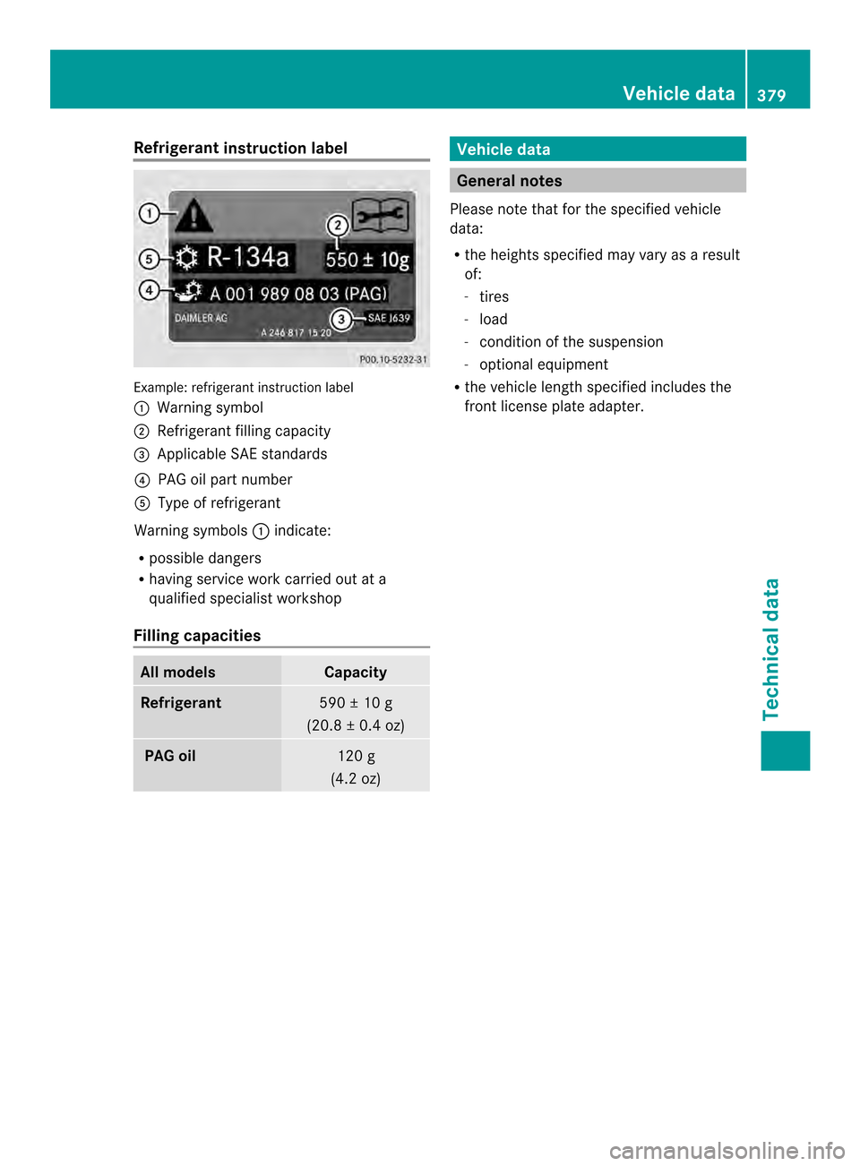 MERCEDES-BENZ CLS-Class 2014 W218 Owners Manual Refrigerant
instruction label
Example
:refrigeran tinstruction label
001A Warning symbol
0010 Refrigerant filling capacity
0024 Applicable SAE stan dards
0021 PAG oil part number
001E Type of refriger