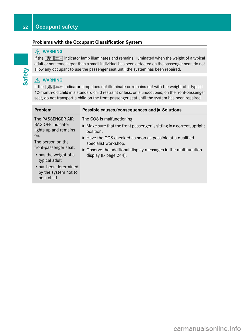 MERCEDES-BENZ CLS-Class 2014 W218 User Guide Problems with the Occupant Classification System
G
WARNING
If the 000F000B indicator lamp illuminates and remains illuminated when the weight of atypical
adult or someone larger than asmall individual