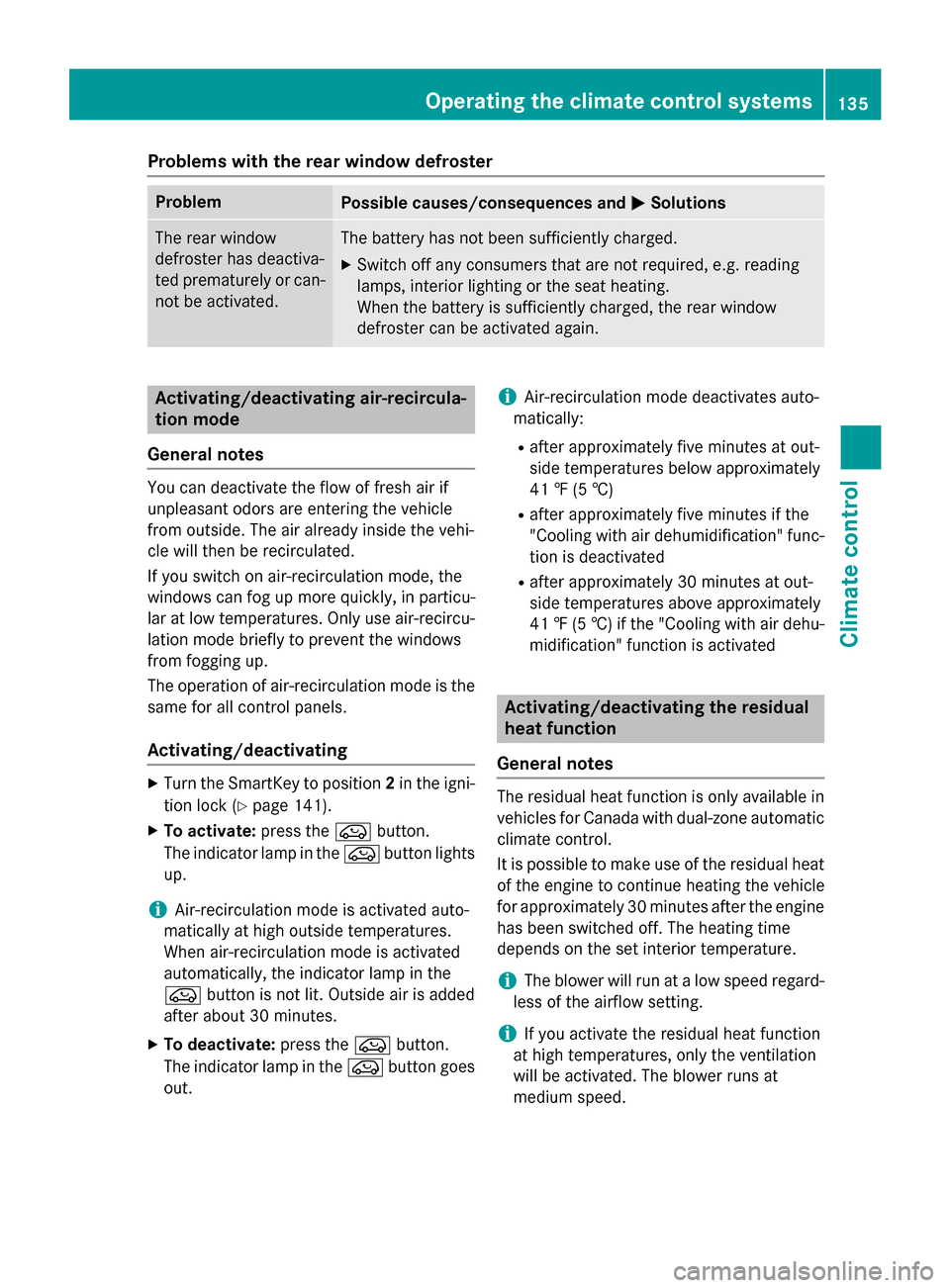 MERCEDES-BENZ CLA-Class 2014 C117 Owners Manual Problems with the rear window defroster
Problem
Possible causes/consequences and
0050
0050Solutions The rear window
defroster has deactiva-
ted prematurely or can-
not be activated. The battery has no MERCEDES-BENZ CLA-Class 2014 C117 Owners Manual Problems with the rear window defroster
Problem
Possible causes/consequences and
0050
0050Solutions The rear window
defroster has deactiva-
ted prematurely or can-
not be activated. The battery has no