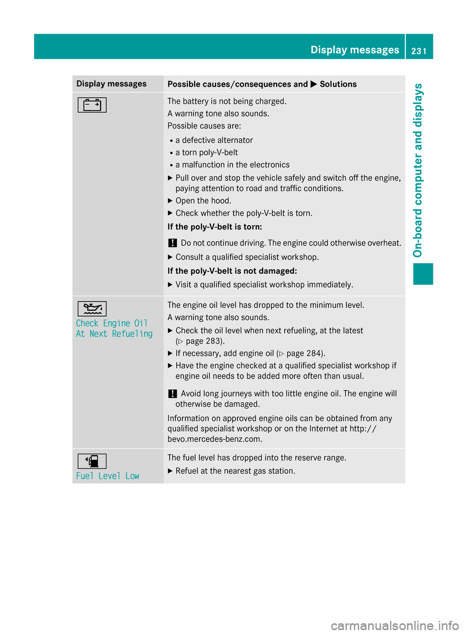 MERCEDES-BENZ CLA-Class 2014 C117 Owners Manual Display messages
Possible causes/consequences and
0050
0050Solutions 003D The battery is not being charged.
A warning tone also sounds.
Possible causes are:
R a defective alternator
R a torn poly-V-be MERCEDES-BENZ CLA-Class 2014 C117 Owners Manual Display messages
Possible causes/consequences and
0050
0050Solutions 003D The battery is not being charged.
A warning tone also sounds.
Possible causes are:
R a defective alternator
R a torn poly-V-be