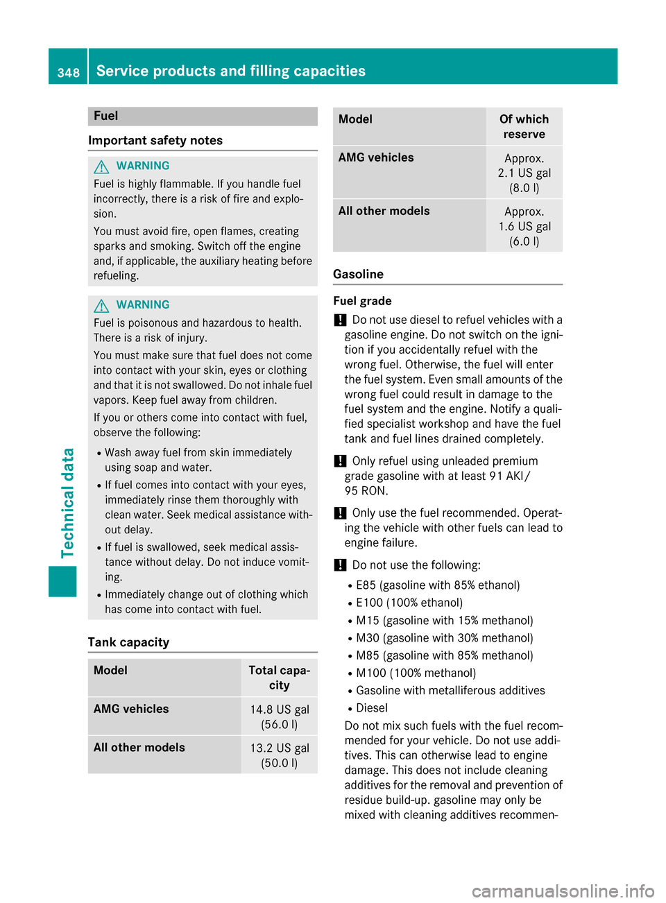 MERCEDES-BENZ CLA-Class 2014 C117 Owners Manual Fuel
Important safety notes G
WARNING
Fuel is highly flammable. If you handle fuel
incorrectly, there is a risk of fire and explo-
sion.
You must avoid fire, open flames, creating
sparks and smoking. MERCEDES-BENZ CLA-Class 2014 C117 Owners Manual Fuel
Important safety notes G
WARNING
Fuel is highly flammable. If you handle fuel
incorrectly, there is a risk of fire and explo-
sion.
You must avoid fire, open flames, creating
sparks and smoking.