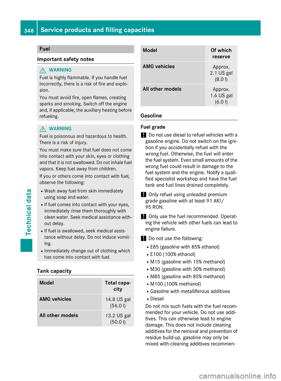 MERCEDES-BENZ CLA-Class 2014 C117 User Guide Fuel
Important safety notes G
WARNING
Fuel is highly flammable. If you handle fuel
incorrectly, there is a risk of fire and explo-
sion.
You must avoid fire, open flames, creating
sparks and smoking. 