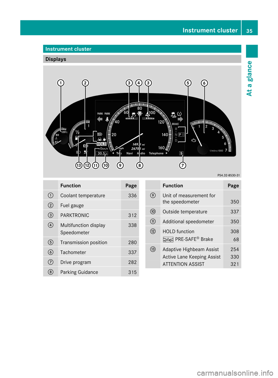 MERCEDES-BENZ CL-Class 2014 C217 Owners Manual Instrumen
tcluster Displays
Function Page
:
Coolant temperature 336
;
Fuel gauge
=
PARKTRONIC 312
?
Multifunction display 338
Speedometer
A
Transmission position 280
B
Tachometer 337
C
Drive program 2