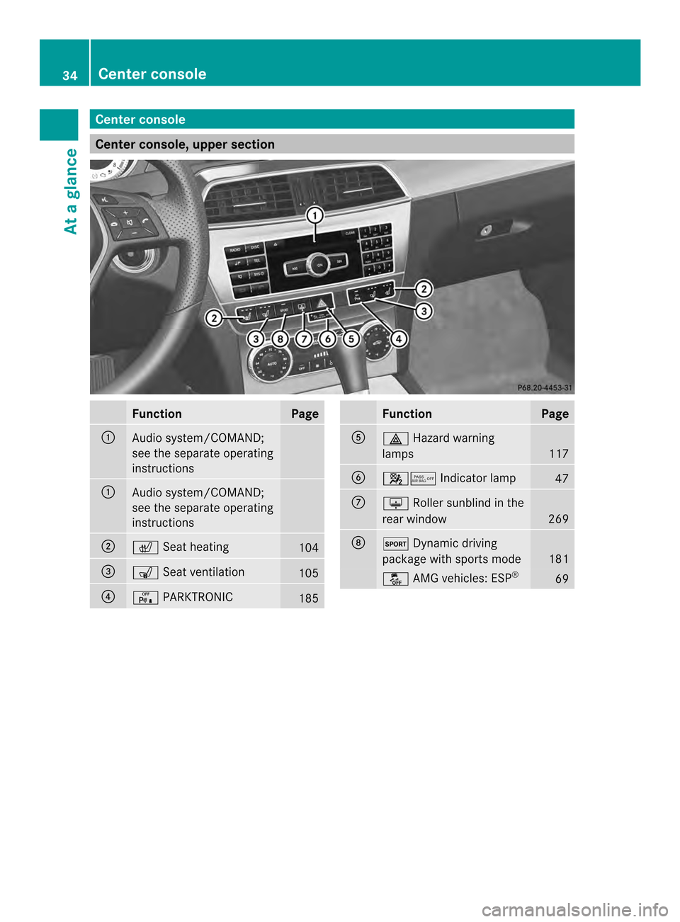 MERCEDES-BENZ C-Class SEDAN 2014 W204 Owners Guide Center console
Center console, upper section
Function Page
0002
Audio system/COMAND;
see the separate operating
instructions
0002
Audio system/COMAND;
see the separate operating
instructions
0003
0009