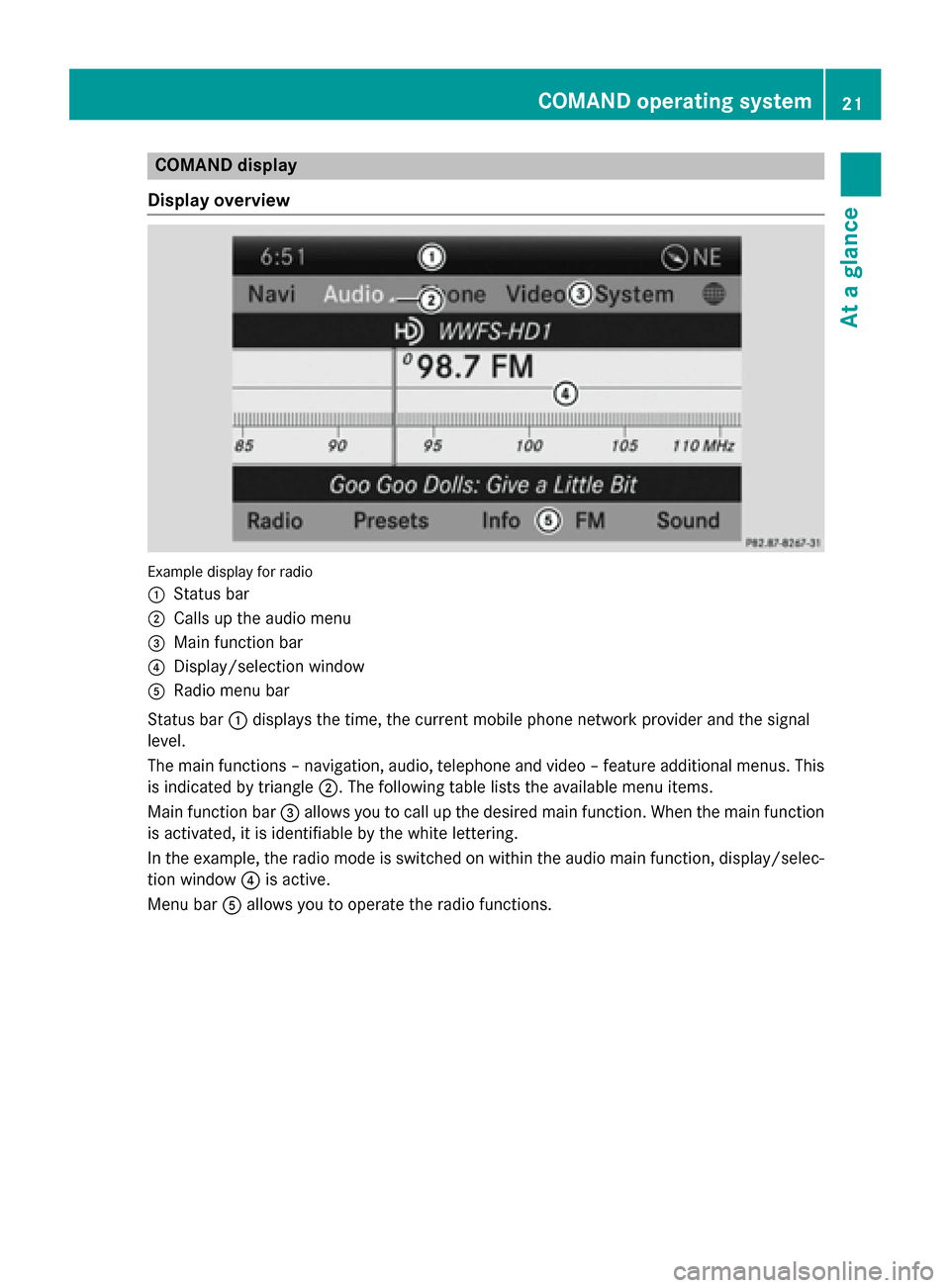 MERCEDES-BENZ CLA-Class 2014 C117 Comand Manual COMAND display
Display overview Example display for radio
0043 Status bar
0044 Calls up the audio menu
0087 Main function bar
0085 Display/selection window
0083 Radio menu bar
Status bar 0043displays 
