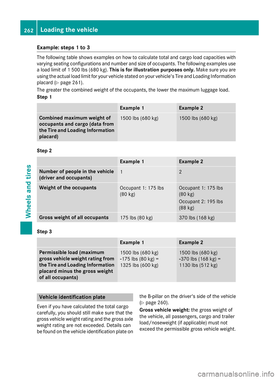 MERCEDES-BENZ SLS AMG GT ROADSTER 2015 C197 Owners Manual Example: steps
1to3The followin
gtable show sexamples on how to calculate total and cargo load capacities with
varying seating configurations and number and siz eofoccupants. The followin gexamples us MERCEDES-BENZ SLS AMG GT ROADSTER 2015 C197 Owners Manual Example: steps
1to3The followin
gtable show sexamples on how to calculate total and cargo load capacities with
varying seating configurations and number and siz eofoccupants. The followin gexamples us