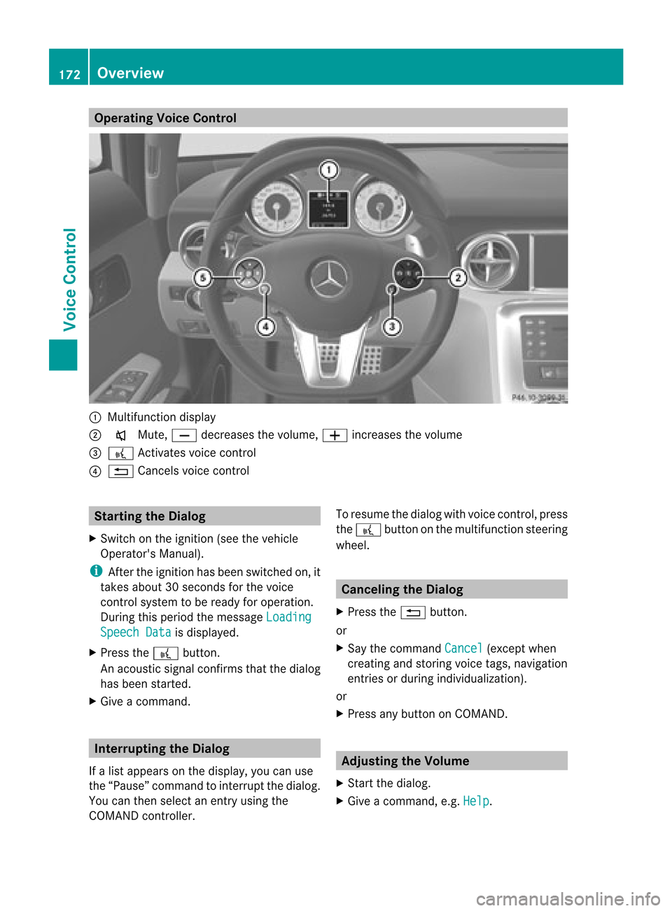 MERCEDES-BENZ SLS AMG GT ROADSTER 2015 C197 Comand Manual Opera
tingVoice Control 1
Multifunc tiondisplay
2 x Mute, Xdecreases thevolume, Wincreases thevolume
3 ? Activat esvoice control
? % Cancels voicecontrol Sta
rting the Dialog
X Switc hon the ignition 