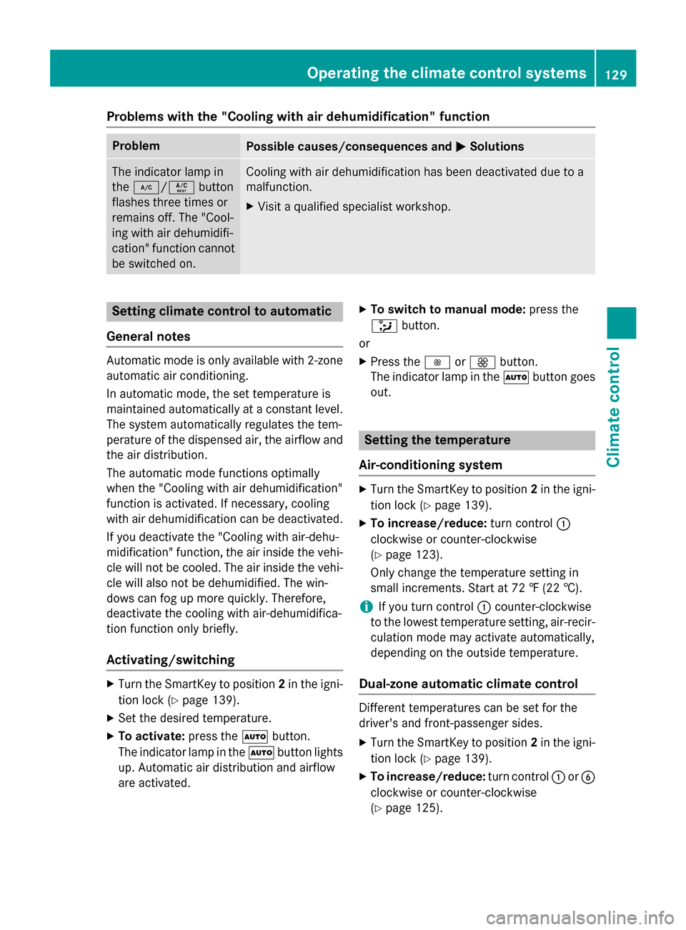 MERCEDES-BENZ SLK-Class 2015 R172 Owners Manual Problems with the "Cooling with air dehumidification" function
Problem
Possible causes/consequences and
0050
0050Solutions The indicator lamp in
the
005A/0056 button
flashes three times or
remains off