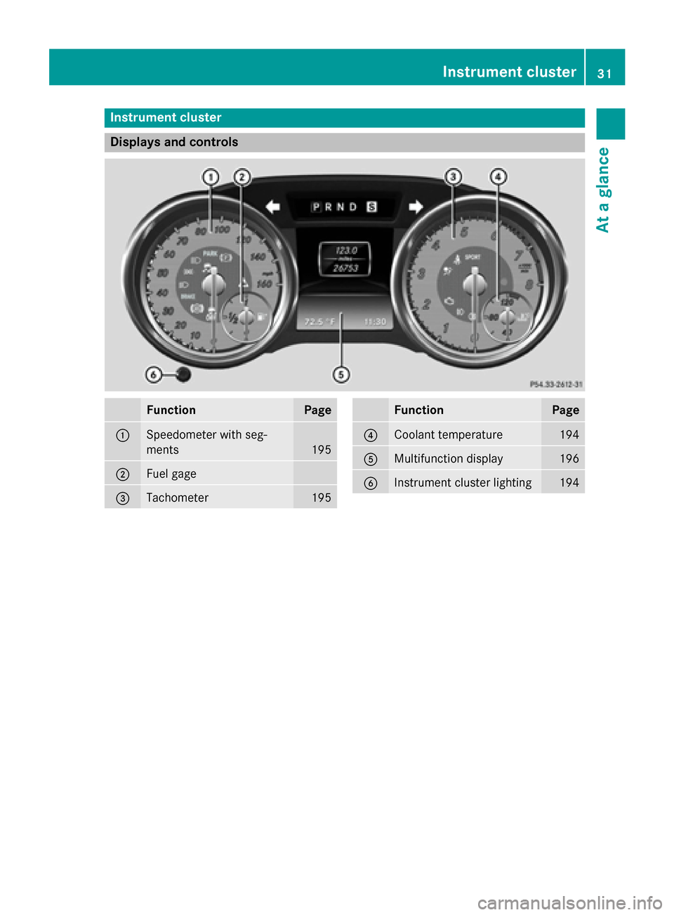 MERCEDES-BENZ SLK-Class 2015 R172 Owners Manual Instrument cluster
Displays and controls
Function Page
0043
Speedometer with seg-
ments
195
0044
Fuel gage
0087
Tachometer 195 Function Page
0085
Coolant temperature 194
0083
Multifunction display 196 MERCEDES-BENZ SLK-Class 2015 R172 Owners Manual Instrument cluster
Displays and controls
Function Page
0043
Speedometer with seg-
ments
195
0044
Fuel gage
0087
Tachometer 195 Function Page
0085
Coolant temperature 194
0083
Multifunction display 196