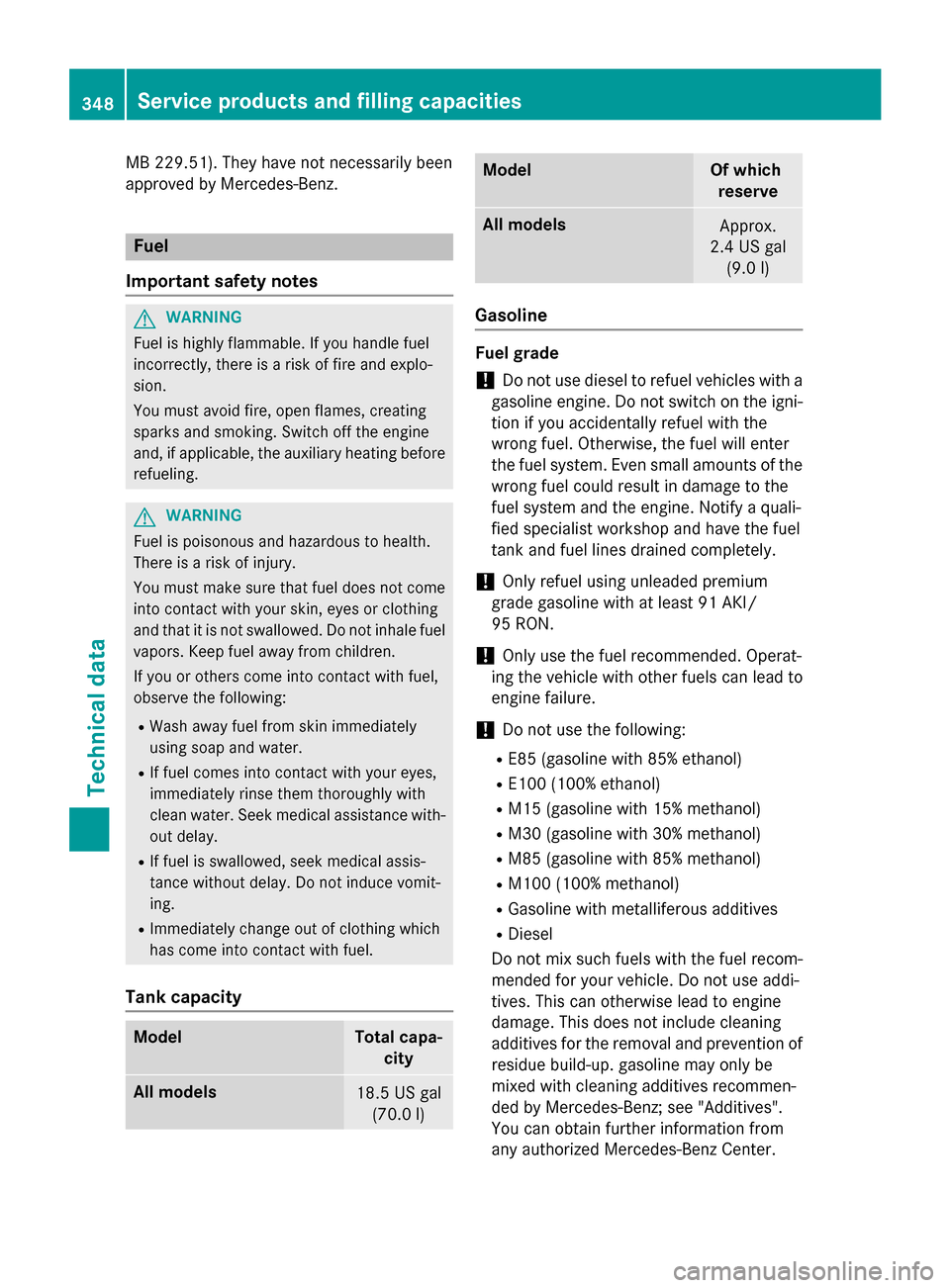 MERCEDES-BENZ SLK-Class 2015 R172 Owners Manual MB 229.51). They have not necessarily been
approved by Mercedes-Benz. Fuel
Important safety notes G
WARNING
Fuel is highly flammable. If you handle fuel
incorrectly, there is a risk of fire and explo- MERCEDES-BENZ SLK-Class 2015 R172 Owners Manual MB 229.51). They have not necessarily been
approved by Mercedes-Benz. Fuel
Important safety notes G
WARNING
Fuel is highly flammable. If you handle fuel
incorrectly, there is a risk of fire and explo-