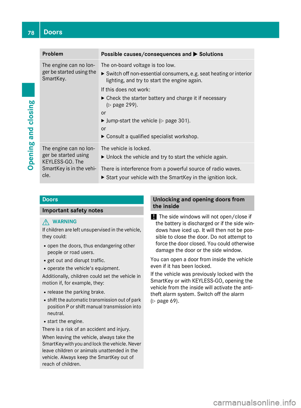 MERCEDES-BENZ SLK-Class 2015 R172 Manual PDF Problem
Possible causes/consequences and
0050
0050Solutions The engine can no lon-
ger be started using the SmartKey. The on-board voltage is too low.
X Switch off non-essential consumers, e.g. seat h MERCEDES-BENZ SLK-Class 2015 R172 Manual PDF Problem
Possible causes/consequences and
0050
0050Solutions The engine can no lon-
ger be started using the SmartKey. The on-board voltage is too low.
X Switch off non-essential consumers, e.g. seat h
