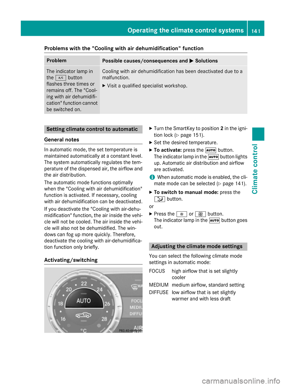 MERCEDES-BENZ SL-Class 2015 R131 Owners Manual Problems with the "Cooling with air dehumidification" function
Problem
Possible causes/consequences and
0050
0050Solutions The indicator lamp in
the
005A button
flashes three times or
remains off. The MERCEDES-BENZ SL-Class 2015 R131 Owners Manual Problems with the "Cooling with air dehumidification" function
Problem
Possible causes/consequences and
0050
0050Solutions The indicator lamp in
the
005A button
flashes three times or
remains off. The