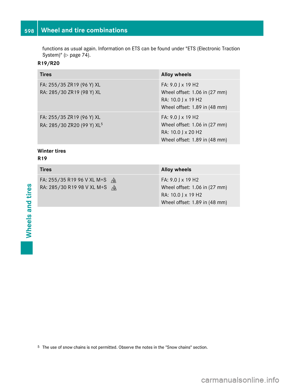 MERCEDES-BENZ SL-Class 2015 R131 Owners Manual functions as usual again. Information on ETS can be found under "ETS (Electronic Traction
System)" (Y page 74).
R19/R20 Tires Alloy wheels
FA: 255/35 ZR19 (96 Y) XL
RA: 285/30 ZR19 (98 Y) XL FA: 9.0 J MERCEDES-BENZ SL-Class 2015 R131 Owners Manual functions as usual again. Information on ETS can be found under "ETS (Electronic Traction
System)" (Y page 74).
R19/R20 Tires Alloy wheels
FA: 255/35 ZR19 (96 Y) XL
RA: 285/30 ZR19 (98 Y) XL FA: 9.0 J