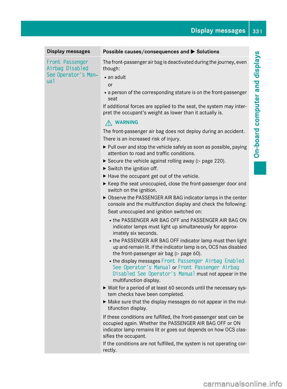 MERCEDES-BENZ S-Class 2015 W222 Owners Manual Display messages
Possible causes/consequences and
M
MSolutions Front Passenger
Front Passenger
Airbag Disabled Airbag Disabled
See See
Operators
Operators Man‐
Man‐
ual
ual The front-passenger a MERCEDES-BENZ S-Class 2015 W222 Owners Manual Display messages
Possible causes/consequences and
M
MSolutions Front Passenger
Front Passenger
Airbag Disabled Airbag Disabled
See See
Operators
Operators Man‐
Man‐
ual
ual The front-passenger a