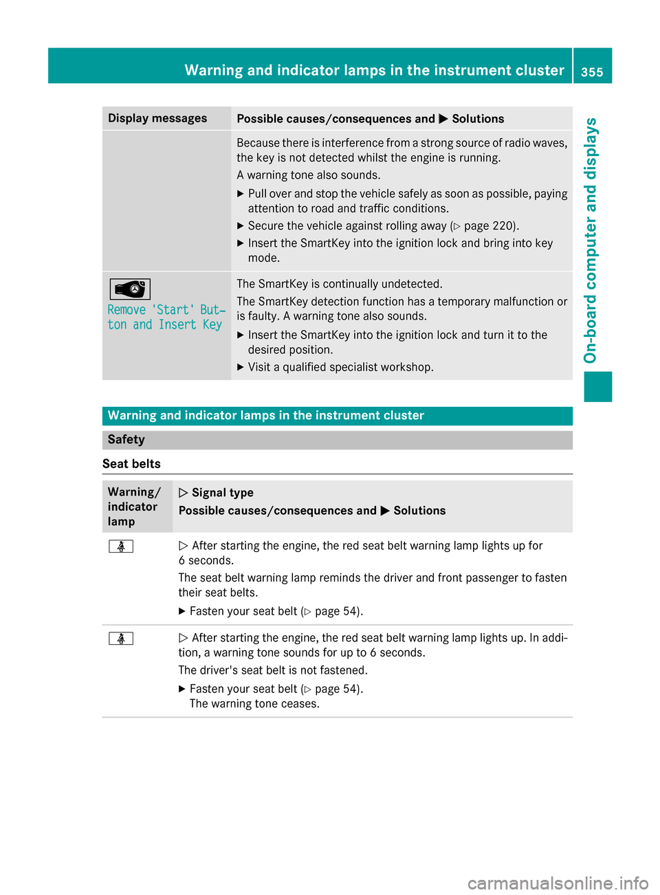 MERCEDES-BENZ S-Class 2015 W222 Owners Manual Display messages
Possible causes/consequences and
M
MSolutions Because there is interference from a strong source of radio waves,
the key is not detected whilst the engine is running.
A warning tone a MERCEDES-BENZ S-Class 2015 W222 Owners Manual Display messages
Possible causes/consequences and
M
MSolutions Because there is interference from a strong source of radio waves,
the key is not detected whilst the engine is running.
A warning tone a