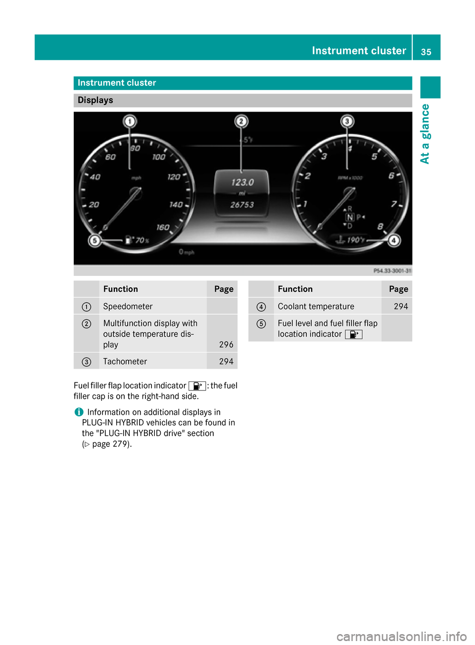 MERCEDES-BENZ S-Class 2015 W222 Owners Guide Instrument cluster
Displays
Function Page
:
Speedometer
;
Multifunction display with
outside temperature dis-
play 296
=
Tachometer 294 Function Page
?
Coolant temperature 294
A
Fuel level and fuel fi