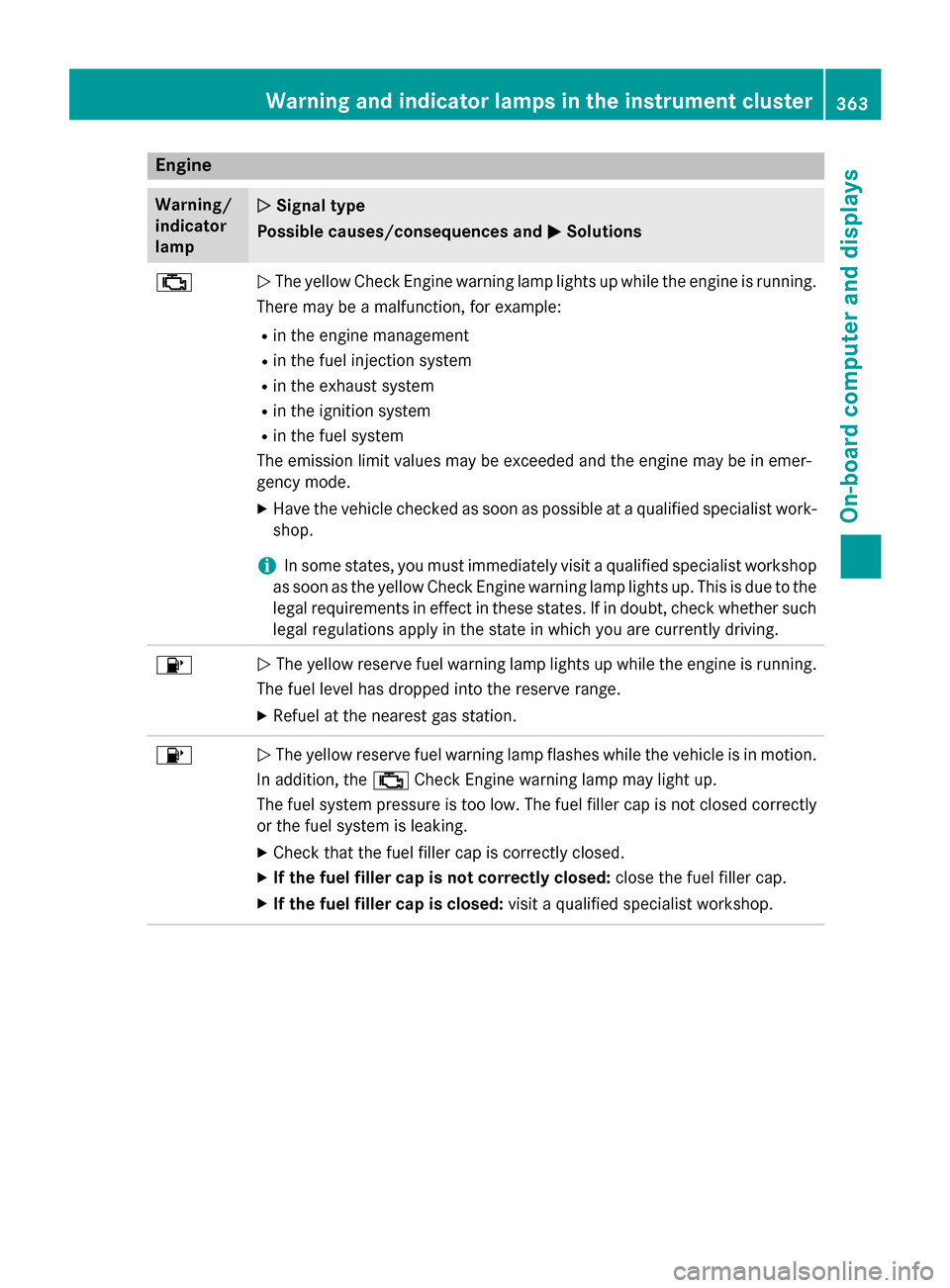 MERCEDES-BENZ S-Class 2015 W222 Owners Manual Engine
Warning/
indicator
lamp
N N
Signal type
Possible causes/consequences and M
MSolutions ;
N
The yellow Check Engine warning lamp lights up while the engine is running.
There may be a malfunction,