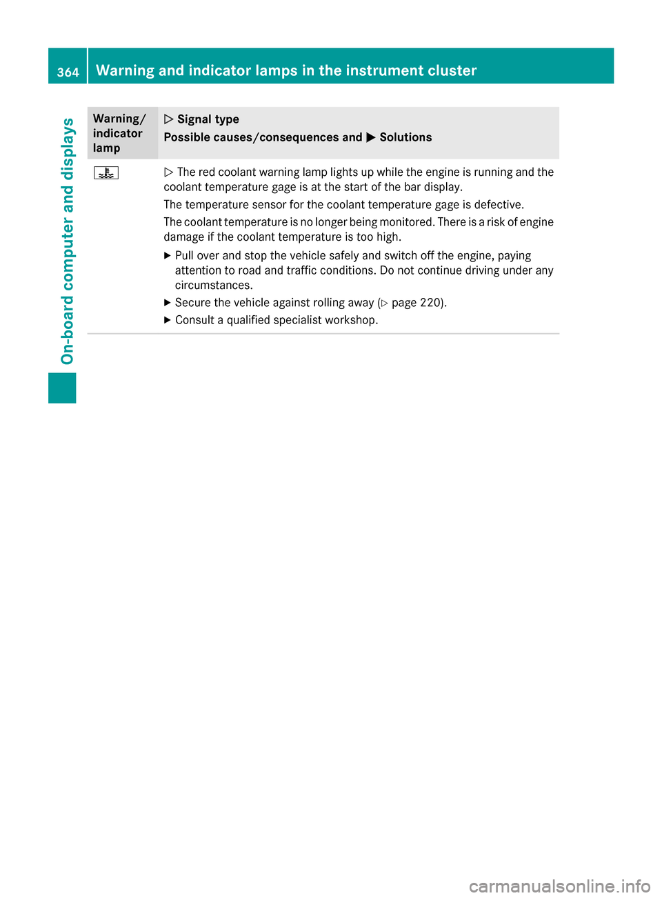 MERCEDES-BENZ S-Class 2015 W222 User Guide Warning/
indicator
lamp
N
N Signal type
Possible causes/consequences and M MSolutions ?
N
The red coolant warning lamp lights up while the engine is running and the
coolant temperature gage is at the 