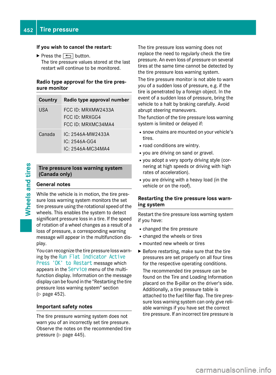 MERCEDES-BENZ S-Class 2015 W222 Owners Manual If you wish to cancel the restart:
X Press the %button.
The tire pressure values stored at the last
restart will continue to be monitored.
Radio type approval for the tire pres-
sure monitor Country R MERCEDES-BENZ S-Class 2015 W222 Owners Manual If you wish to cancel the restart:
X Press the %button.
The tire pressure values stored at the last
restart will continue to be monitored.
Radio type approval for the tire pres-
sure monitor Country R