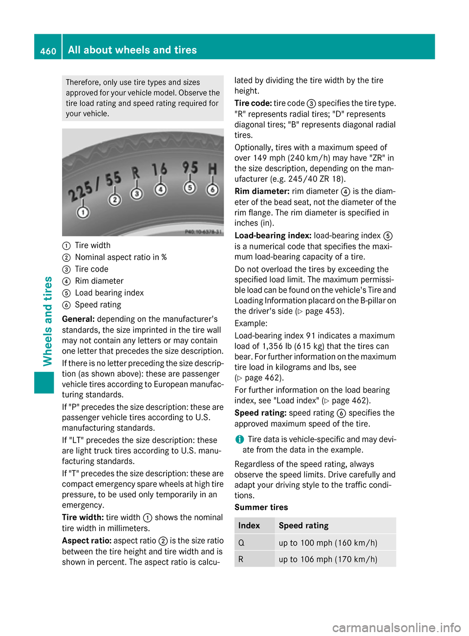 MERCEDES-BENZ S-Class 2015 W222 Owners Manual Therefore, only use tire types and sizes
approved for your vehicle model. Observe the
tire load rating and speed rating required for
your vehicle. :
Tire width
; Nominal aspect ratio in %
= Tire code
