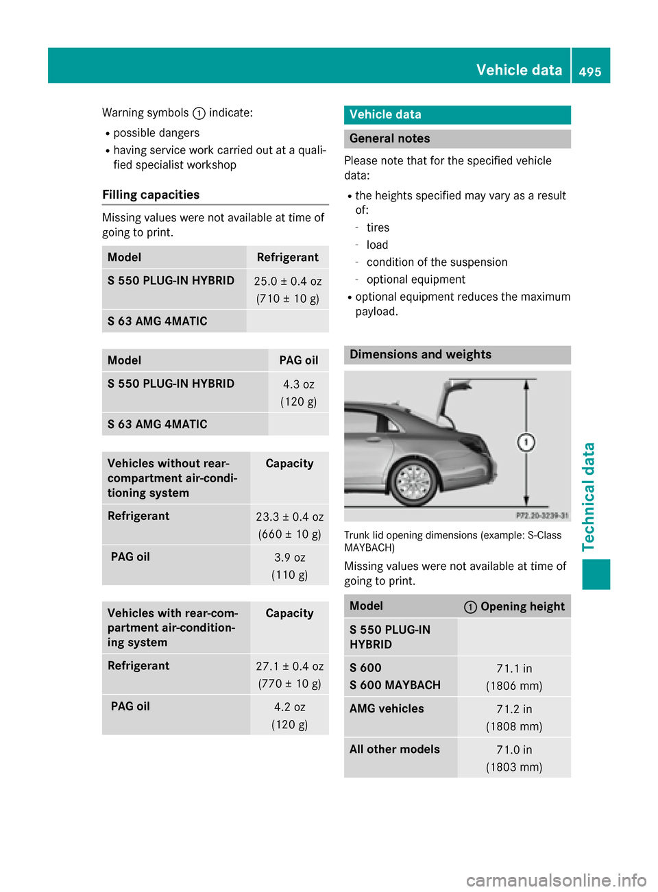 MERCEDES-BENZ S-Class 2015 W222 Owners Manual Warning symbols
:indicate:
R possible dangers
R having service work carried out at a quali-
fied specialist workshop
Filling capacities Missing values were not available at time of
going to print. Mod