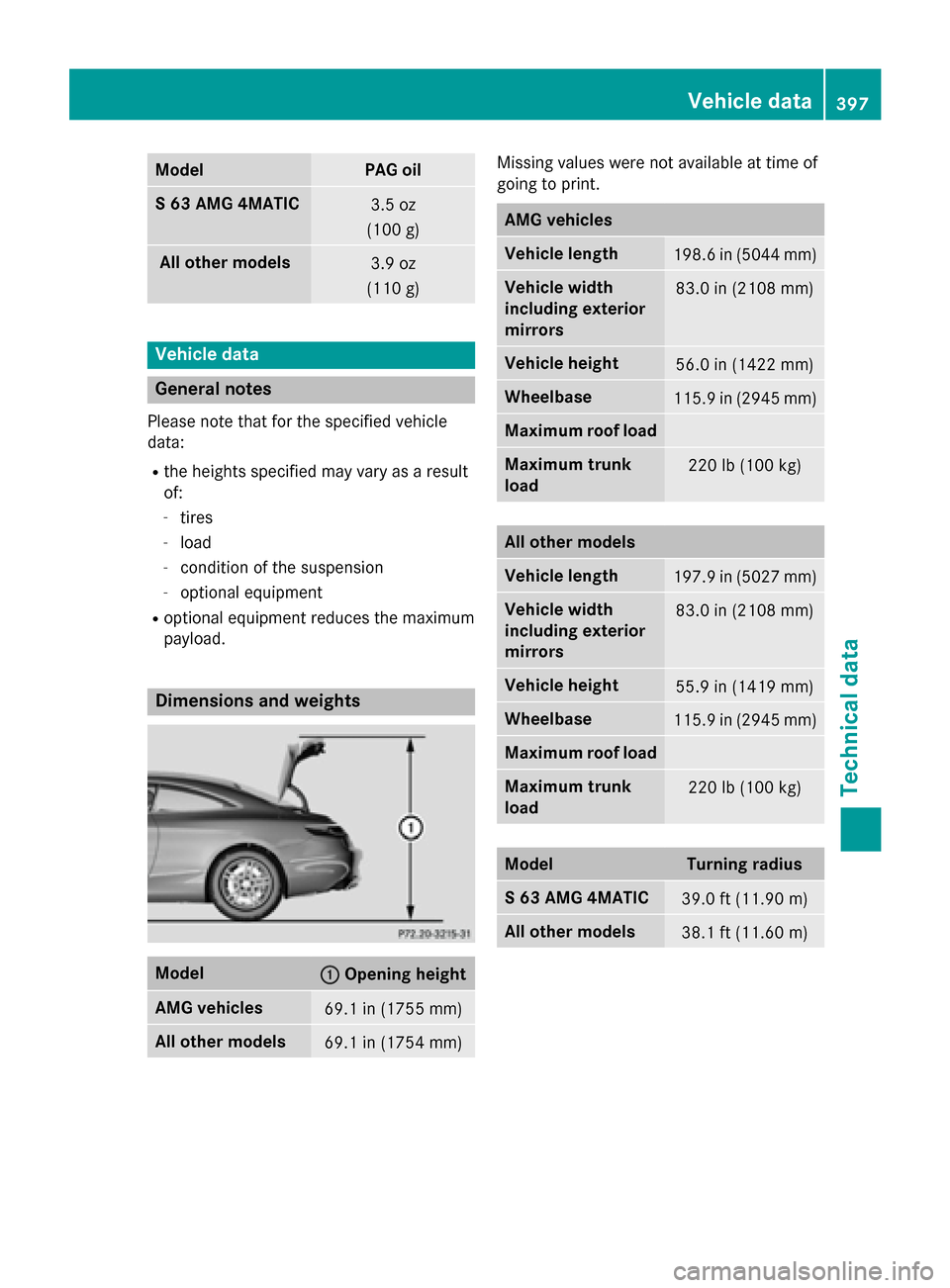 MERCEDES-BENZ S-Class COUPE 2015 C217 Owners Manual Model PAG oil
S 63 AMG 4MATIC
3.5 oz
(100 g) All ot
her models 3.9 oz
(110 g) Vehicle data
General notes
Please note that for the specified vehicle
data: R the heights specified may vary as a result
o MERCEDES-BENZ S-Class COUPE 2015 C217 Owners Manual Model PAG oil
S 63 AMG 4MATIC
3.5 oz
(100 g) All ot
her models 3.9 oz
(110 g) Vehicle data
General notes
Please note that for the specified vehicle
data: R the heights specified may vary as a result
o