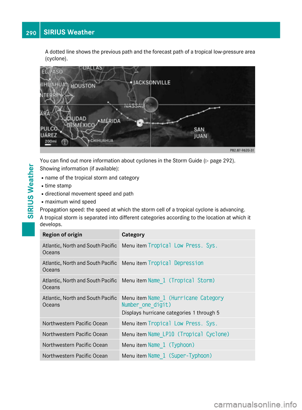 MERCEDES-BENZ S-Class 2015 W222 Comand Manual A dotted line shows the previous path and the forecast path of a tropical low-pressure area
(cyclone). You can find out more information about cyclones in the Storm Guide (Y
page 292).
Showing informa