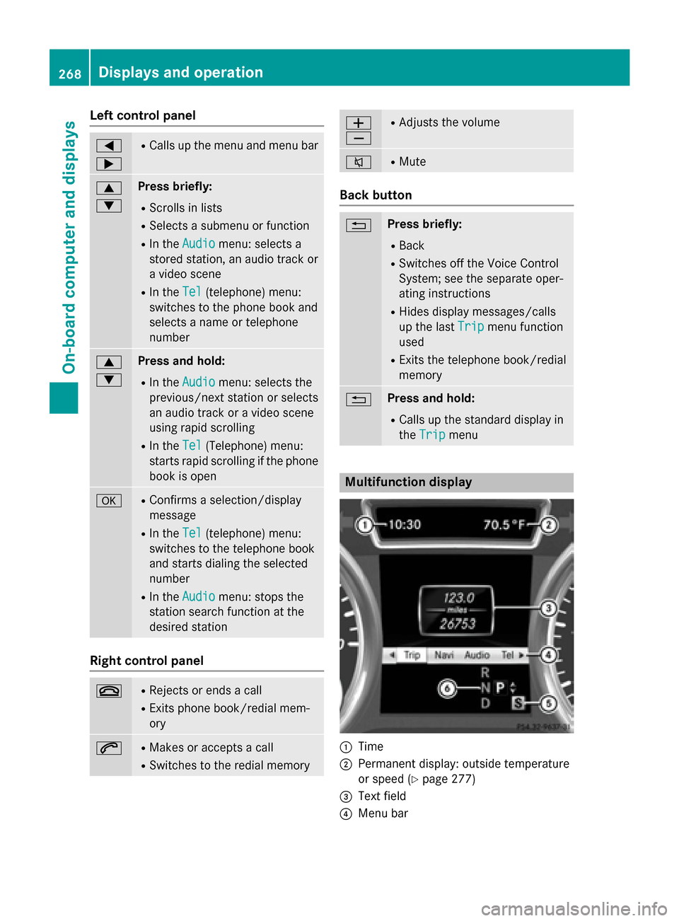 MERCEDES-BENZ M-Class 2015 W166 Owners Manual Left control panel
0059
0065 R
Calls up the menu and menu bar 0063
0064 Press briefly:
R Scrolls in lists
R Selects a submenu or function
R In the Audio Audio menu: selects a
stored station, an audio 