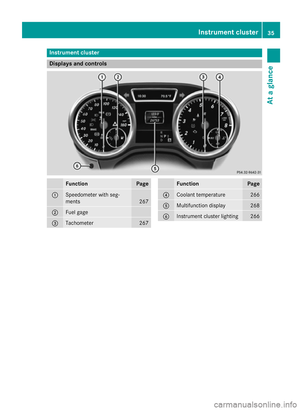 MERCEDES-BENZ M-Class 2015 W166 Owners Manual Instrument cluster
Displays and controls
Function Page
0043
Speedometer with seg-
ments
267
0044
Fuel gage
0087
Tachometer 267 Function Page
0085
Coolant temperature 266
0083
Multifunction display 268