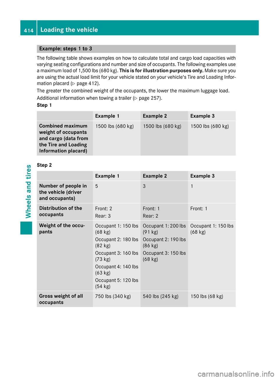 MERCEDES-BENZ M-Class 2015 W166 Owners Guide Example: steps 1 to 3
The following table shows examples on how to calculate total and cargo load capacities with varying seating configurations and number and size of occupants. The following example