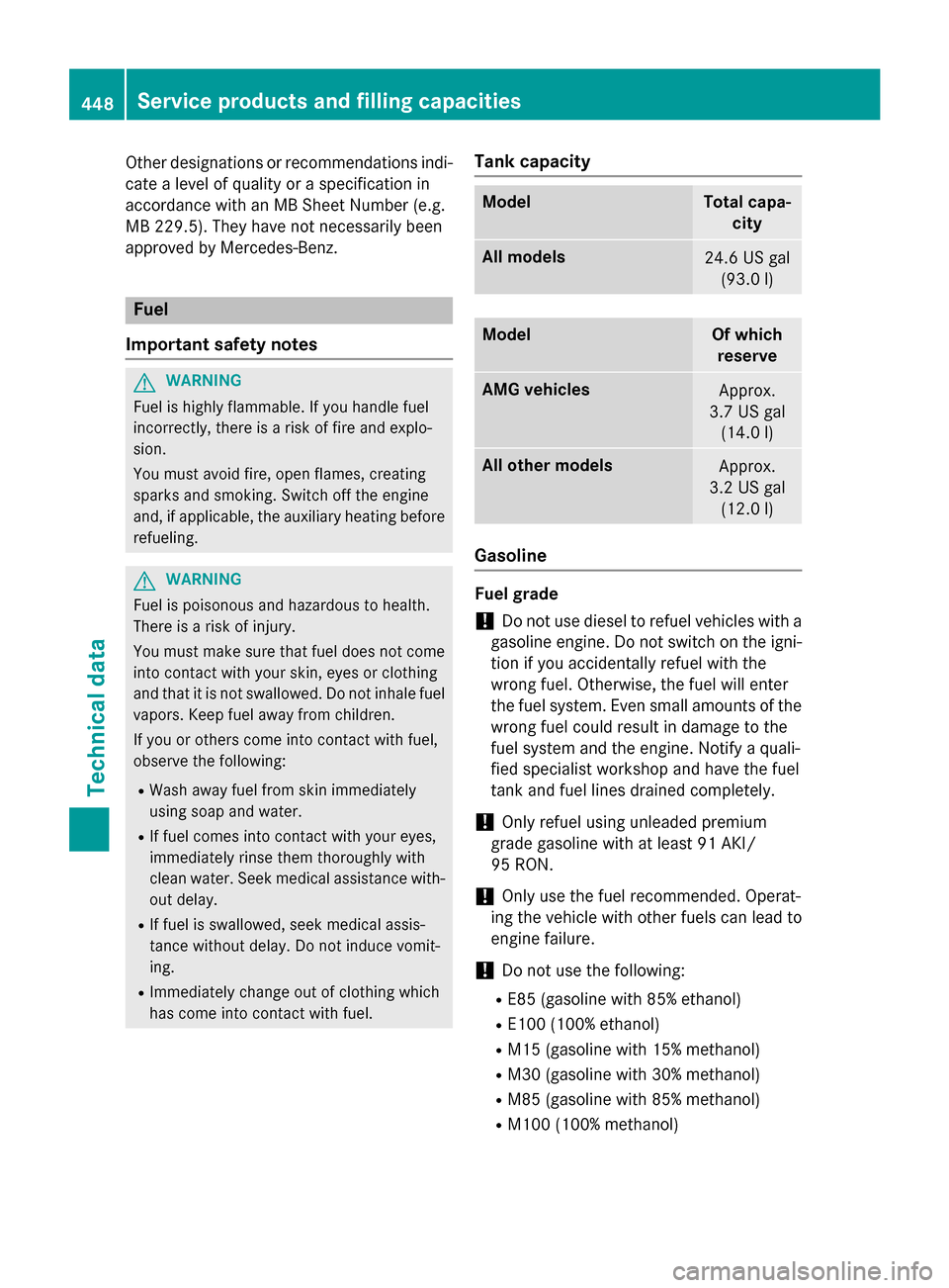 MERCEDES-BENZ M-Class 2015 W166 Owners Manual Other designations or recommendations indi-
cate a level of quality or a specification in
accordance with an MB Sheet Number (e.g.
MB 229.5). They have not necessarily been
approved by Mercedes-Benz. 