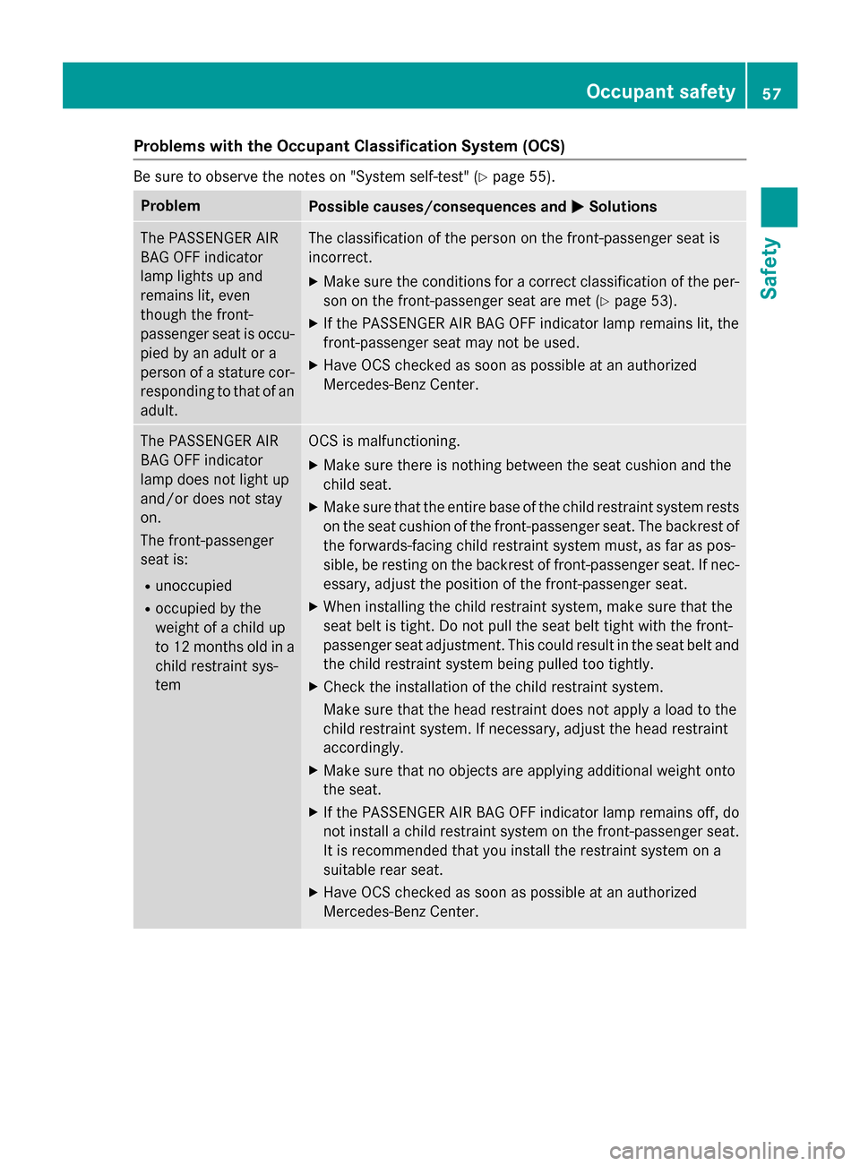 MERCEDES-BENZ M-Class 2015 W166 Owners Manual Problems with the Occupant Classification System (OCS)
Be sure to observe the notes on "System self-test" (Y
page 55).Problem
Possible causes/consequences and
0050
0050Solutions The PASSENGER AIR
BAG 