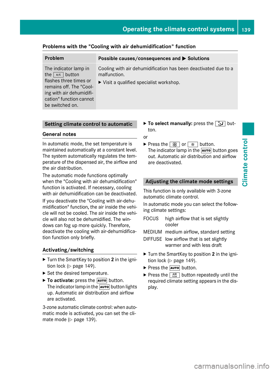 MERCEDES-BENZ GLK-Class 2015 X204 Owners Manual Problems with the "Cooling with air dehumidification" function
Problem
Possible causes/consequences and
0050
0050Solutions The indicator lamp in
the
005A button
flashes three times or
remains off. The