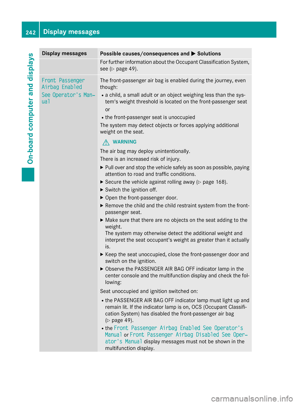 MERCEDES-BENZ GLK-Class 2015 X204 Owners Manual Display messages
Possible causes/consequences and
0050
0050Solutions For further information about the Occupant Classification System,
see (Y page 49). Front Passenger
Front Passenger
Airbag Enabled A