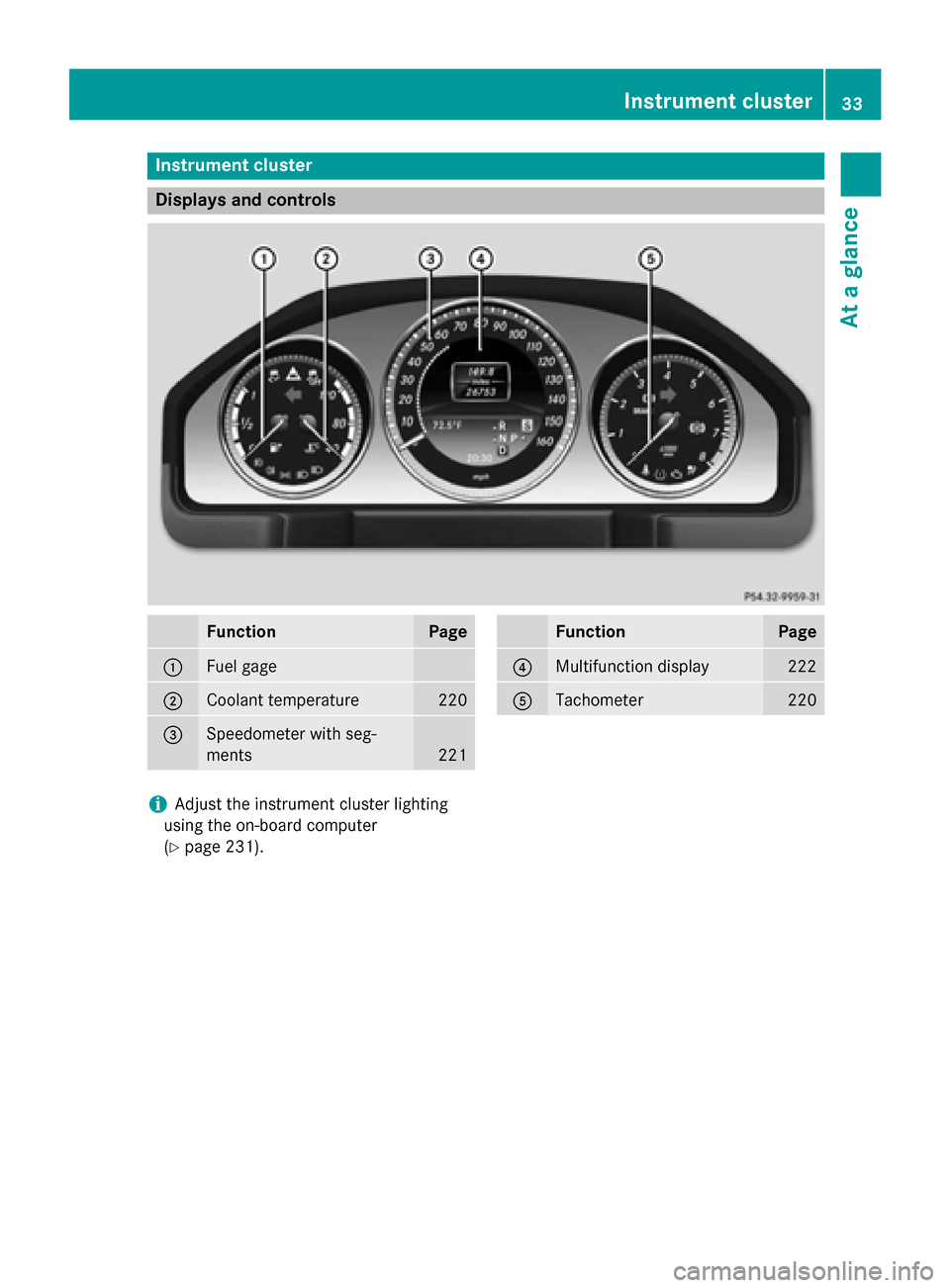 MERCEDES-BENZ GLK-Class 2015 X204 Owners Guide Instrument cluster
Displays and controls
Function Page
0043
Fuel gage
0044
Coolant temperature 220
0087
Speedometer with seg-
ments
221 Function Page
0085
Multifunction display 222
0083
Tachometer 220