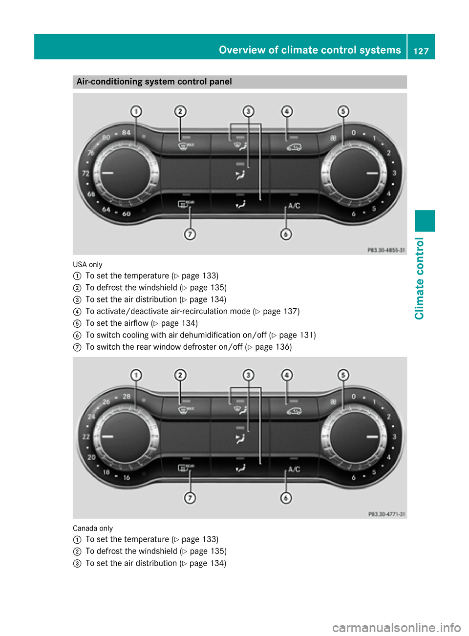 MERCEDES-BENZ GLA-Class 2015 X156 Owners Manual Air-conditioning system control panel
USA only
0043
To set the temperature (Y page 133)
0044 To defrost the windshield (Y page 135)
0087 To set the air distribution (Y page 134)
0085 To activate/deact